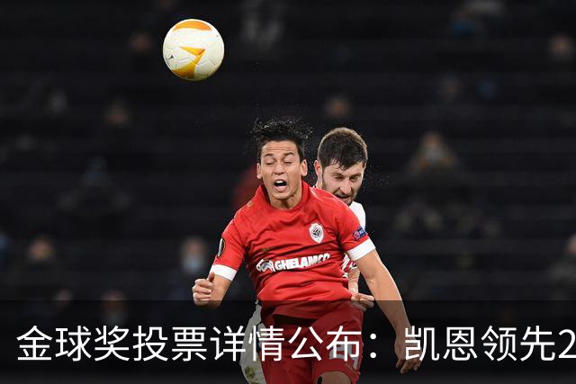 金球奖投票详情公布：凯恩领先28分获奖，第一选票领先17张